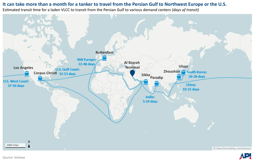 Map showing estimated tanker transit times from the Persian Gulf to global destinations.